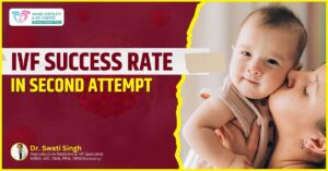 success rate of the second IVF after one failed cycle