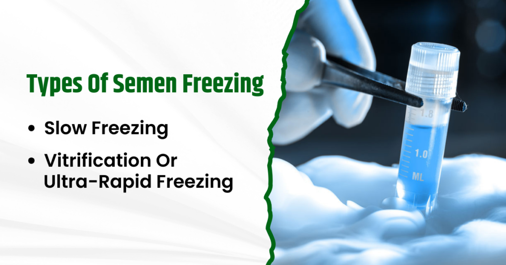 Semen Freezing