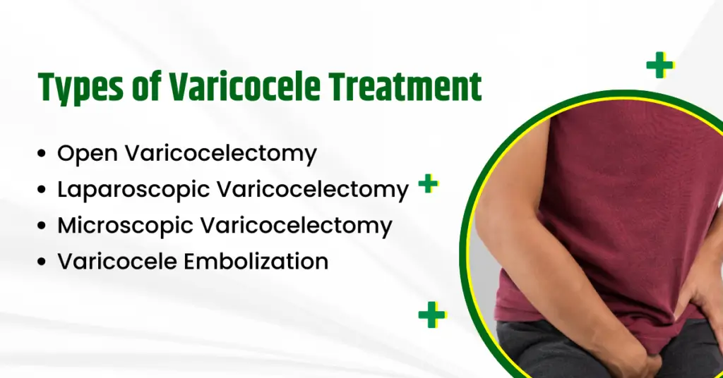 Types of Varicocele Treatment in indore
