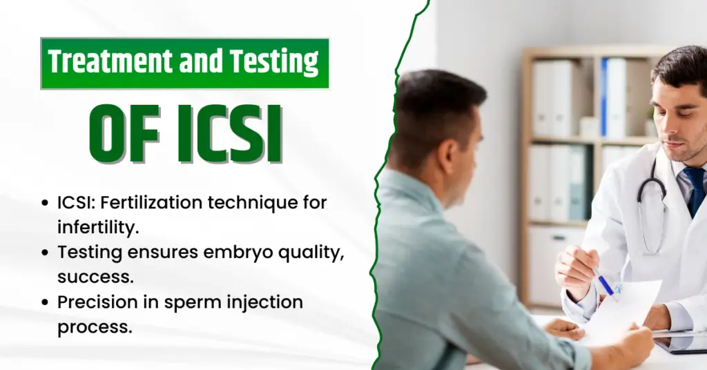 ICSI 2 Cost of ICSI Treatment in Indore