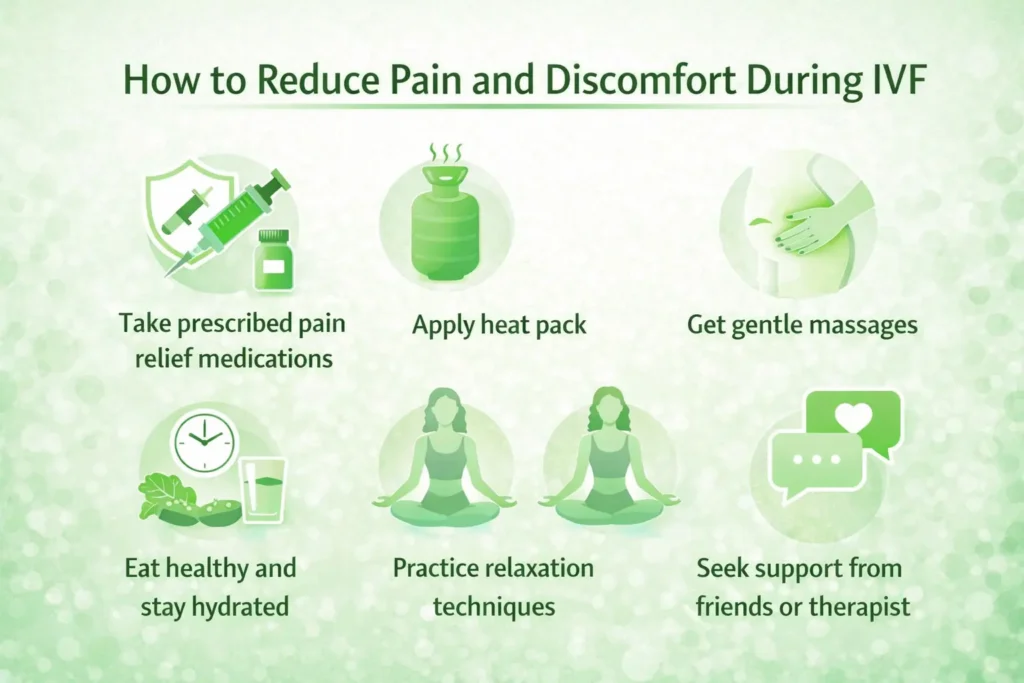 Is IVF Painful? Complete IVF Pain Explanation 3 How to Reduce Pain and Discomfort During IVF