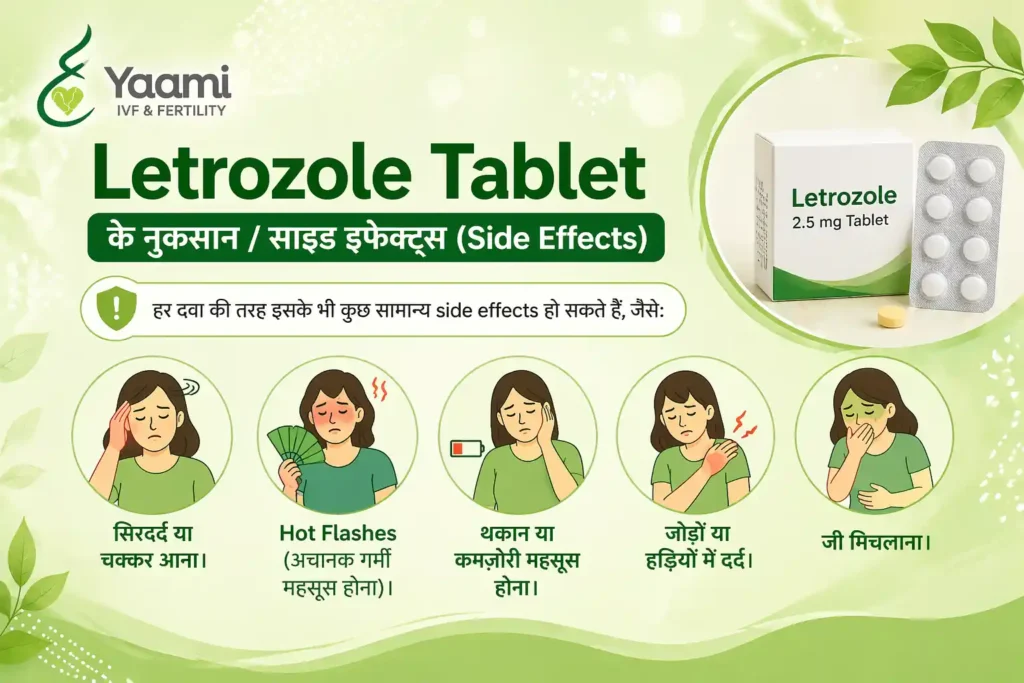 Letrozole Tablet के नुकसान / साइड इफेक्ट्स (Side Effects in Hindi)