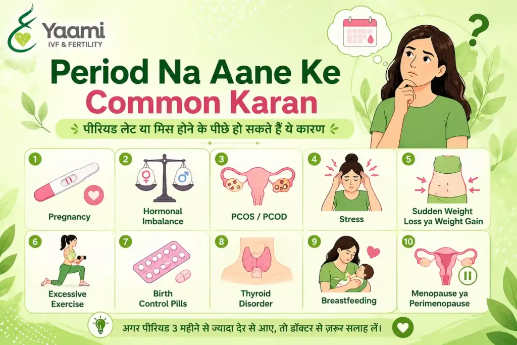 Period Na Aane Ke Common Karan