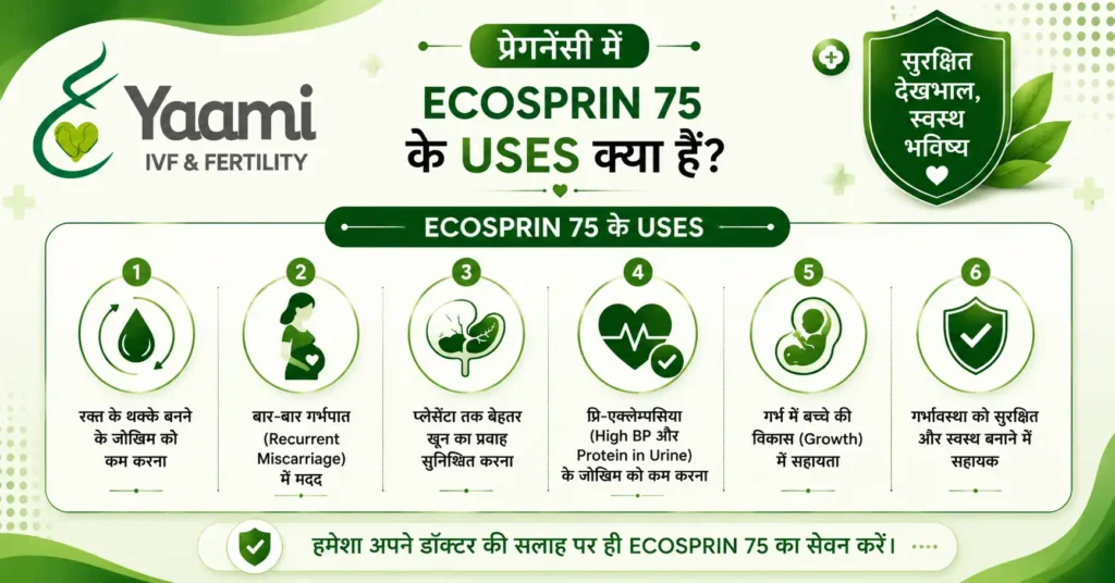 Ecosprin 75 Uses in Pregnancy in Hindi - फायदे, खुराक, साइड इफेक्ट और सावधानियां 2 Pregnancy Me Ecosprin 75 Ke Uses Kya Hain?